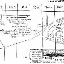 scans-todd-slide-mindmap2